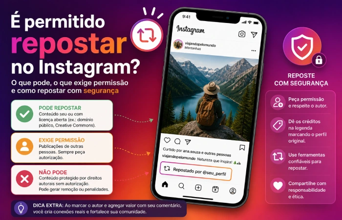 É permitido repostar no Instagram?