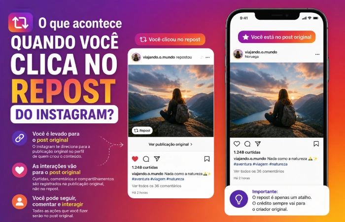 O que acontece quando clico no repost do Instagram?