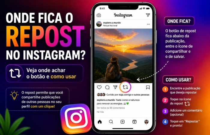Onde fica o repost no Instagram