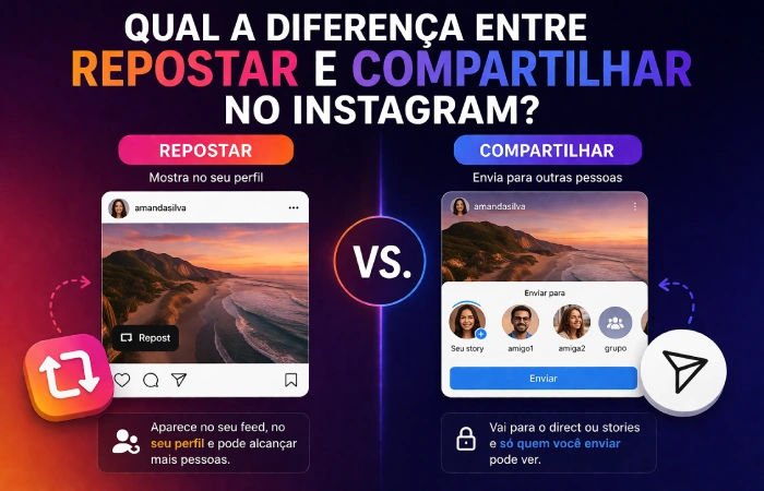 Qual a diferença entre repostar e compartilhar no Instagram?