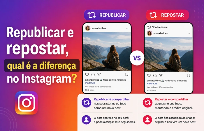 qual a diferença entre republicar e repostar