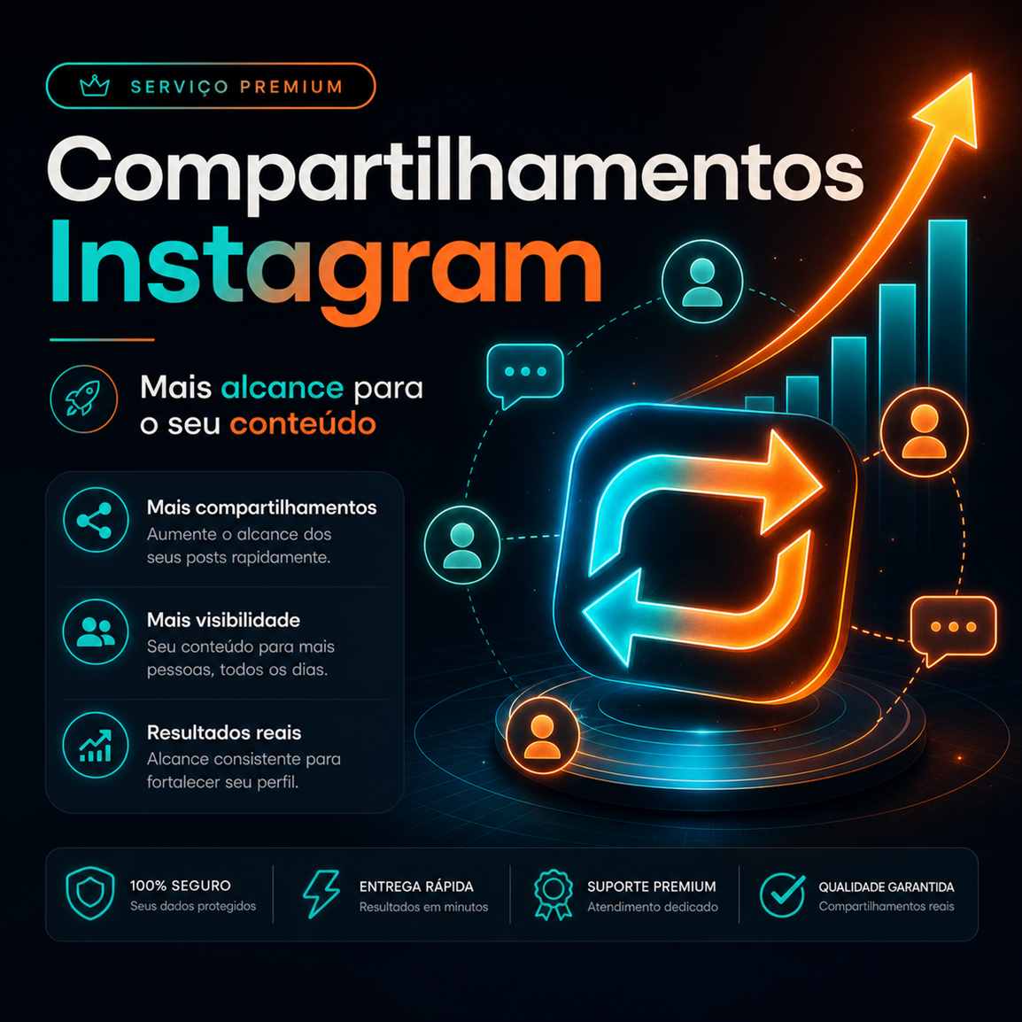 Compartilhamentos Instagram